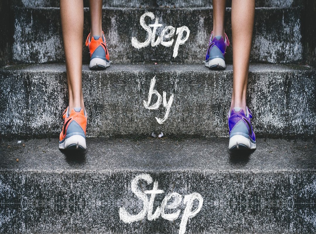 A Step-by-Step Guide to Using GIFs in Your Wattpad Story