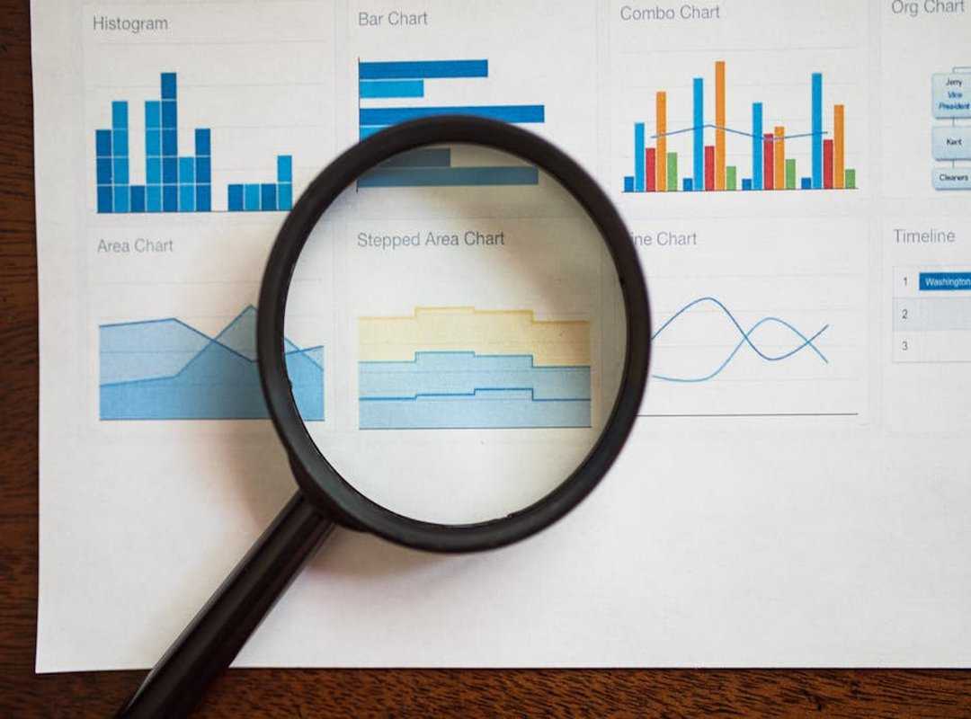 economic indicators insights