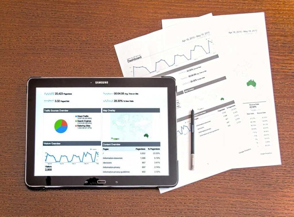investment analyst role